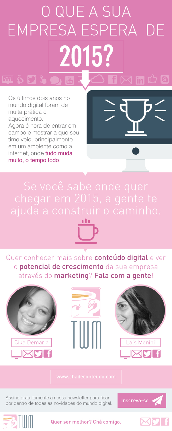 Email Marketing TWM by Danilo Aroeira